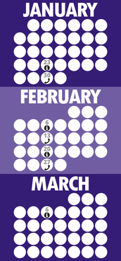 3-month calendar showing appropriate dates